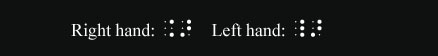 fig.1 braille code for right hand and left hand