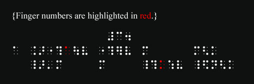 fig.3 braille music of exercise 7
