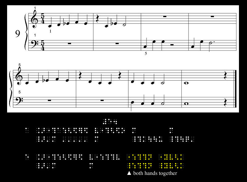 NL30 figure 1 Hands together